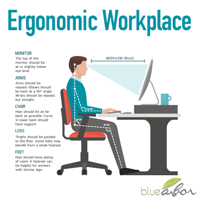 Ergonomic Workplace
